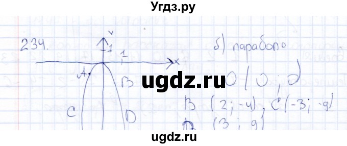 ГДЗ (Решебник) по математике 6 класс (рабочая тетрадь) Беленкова Е.Ю. / упражнение / 234