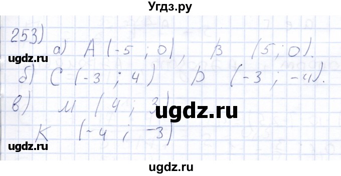 ГДЗ (Решебник) по математике 6 класс (рабочая тетрадь) Беленкова Е.Ю. / упражнение / 253