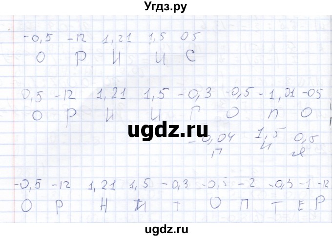 ГДЗ (Решебник) по математике 6 класс (рабочая тетрадь) Беленкова Е.Ю. / упражнение / 259(продолжение 2)