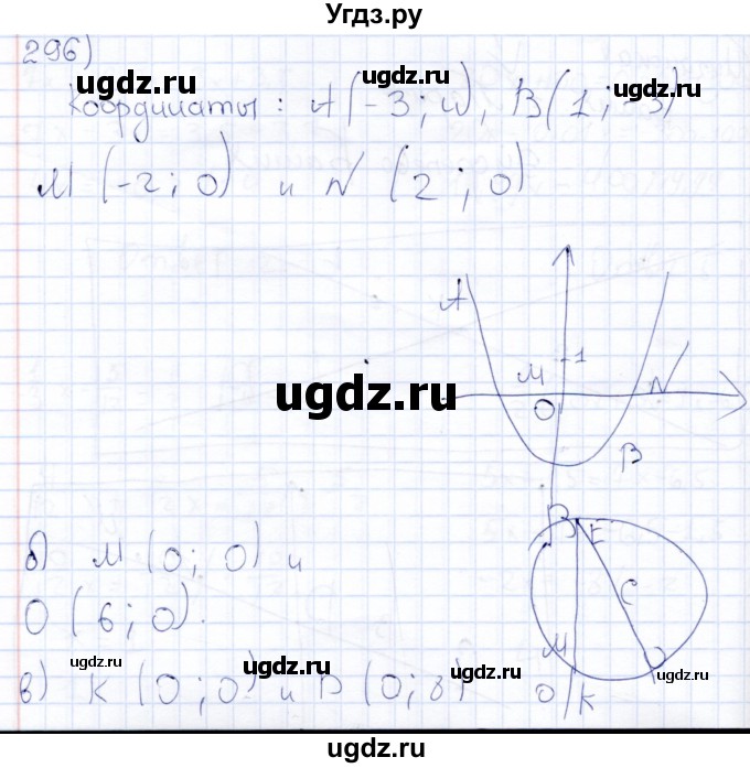 ГДЗ (Решебник) по математике 6 класс (рабочая тетрадь) Беленкова Е.Ю. / упражнение / 296