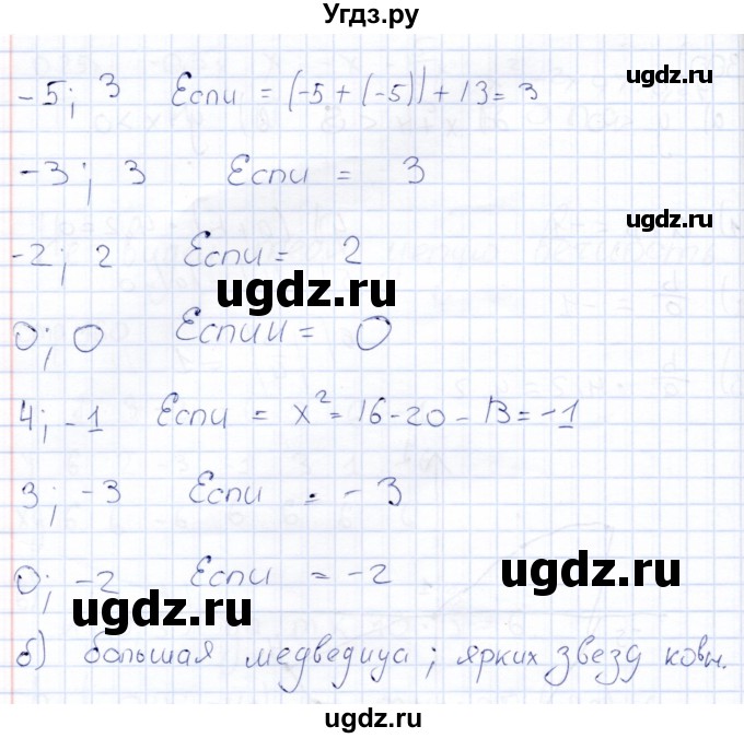 ГДЗ (Решебник) по математике 6 класс (рабочая тетрадь) Беленкова Е.Ю. / упражнение / 302(продолжение 2)