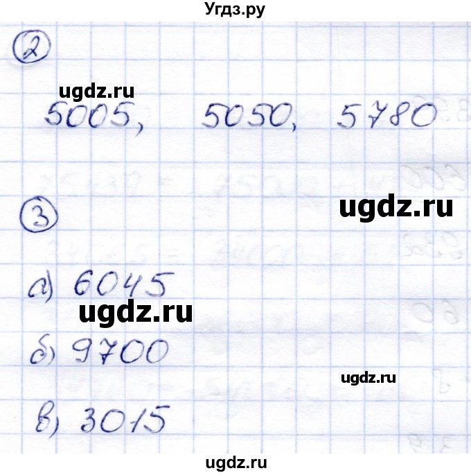 ГДЗ (Решебник) по математике 3 класс (тетрадь для проверочных и контрольных работ) Чуракова Р.Г. / тетрадь №1. страница / 15(продолжение 2)