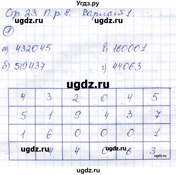 ГДЗ (Решебник) по математике 3 класс (тетрадь для проверочных и контрольных работ) Чуракова Р.Г. / тетрадь №1. страница / 23