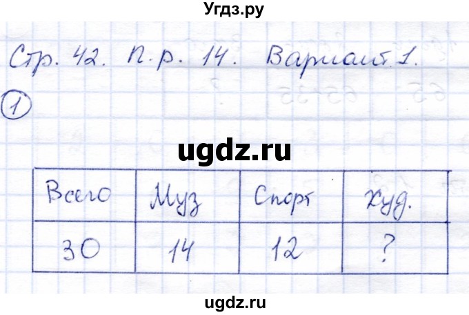 ГДЗ (Решебник) по математике 3 класс (тетрадь для проверочных и контрольных работ) Чуракова Р.Г. / тетрадь №1. страница / 42