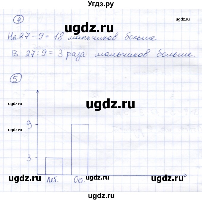 ГДЗ (Решебник) по математике 3 класс (тетрадь для проверочных и контрольных работ) Чуракова Р.Г. / тетрадь №1. страница / 90