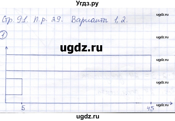 ГДЗ (Решебник) по математике 3 класс (тетрадь для проверочных и контрольных работ) Чуракова Р.Г. / тетрадь №1. страница / 91