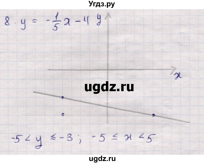 ГДЗ (Решебник) по алгебре 7 класс (контрольные измерительные материалы (ким)) Глазков Ю.А. / тест 6 / Вариант 3(продолжение 2)