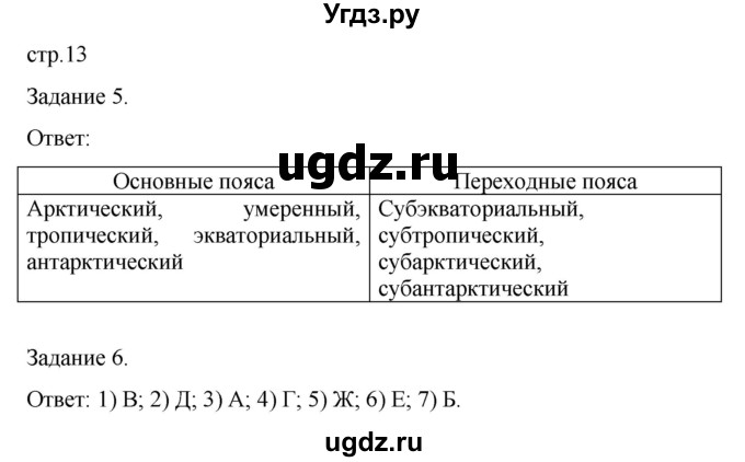 ГДЗ (Решебник) по географии 7 класс (рабочая тетрадь Материки и океаны) Баринова И.И. / страница / 13