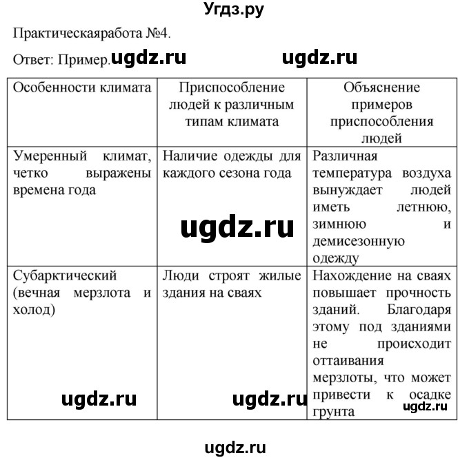 ГДЗ (Решебник) по географии 7 класс (рабочая тетрадь Материки и океаны) Баринова И.И. / страница / 14