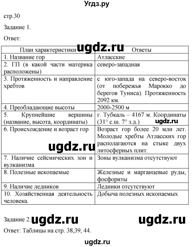 ГДЗ (Решебник) по географии 7 класс (рабочая тетрадь Материки и океаны) Баринова И.И. / страница / 30