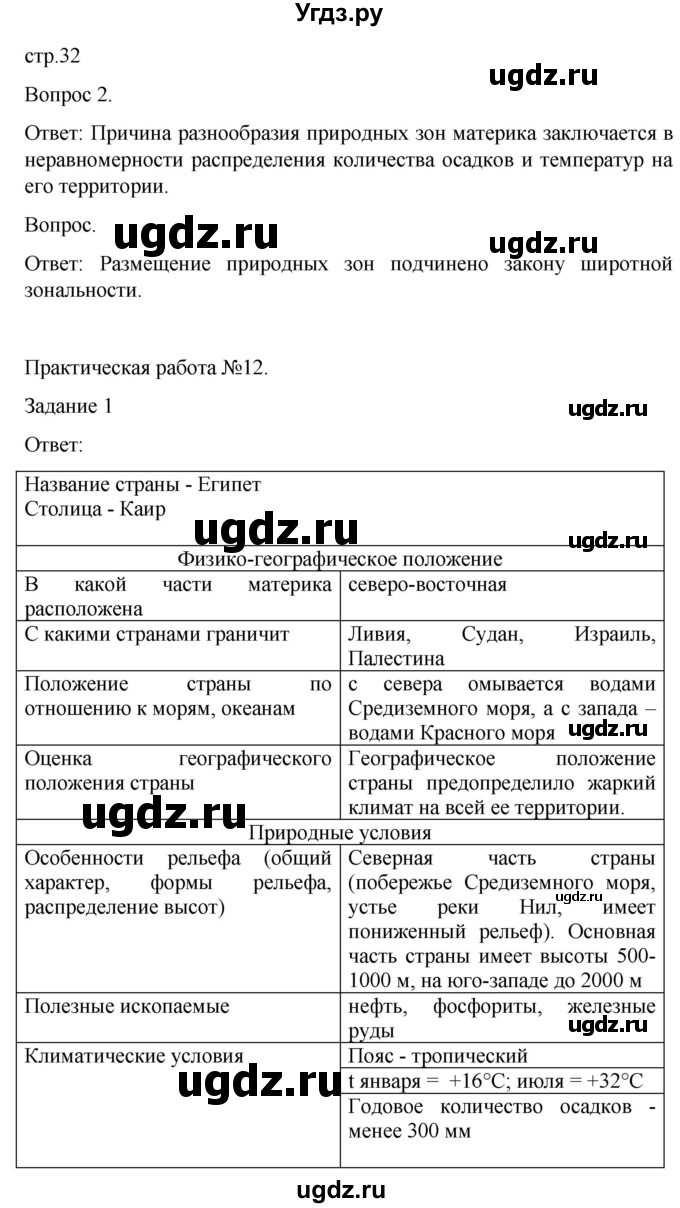 ГДЗ (Решебник) по географии 7 класс (рабочая тетрадь Материки и океаны) Баринова И.И. / страница / 32