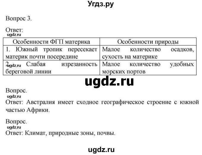 ГДЗ (Решебник) по географии 7 класс (рабочая тетрадь Материки и океаны) Баринова И.И. / страница / 36(продолжение 3)