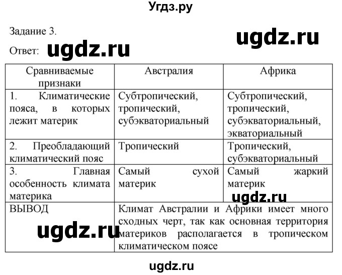 ГДЗ (Решебник) по географии 7 класс (рабочая тетрадь Материки и океаны) Баринова И.И. / страница / 38(продолжение 2)