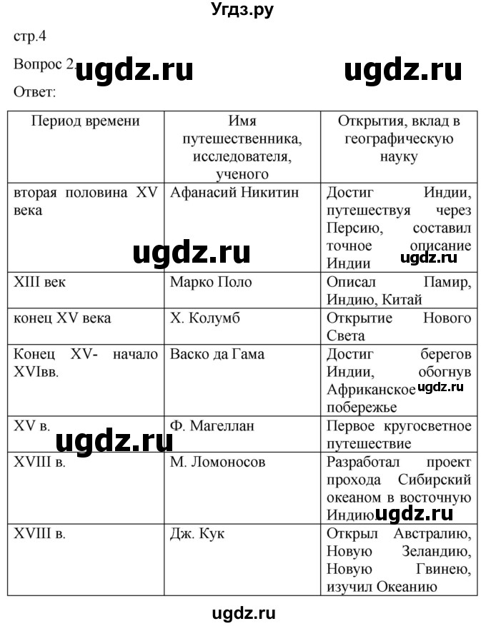 ГДЗ (Решебник) по географии 7 класс (рабочая тетрадь Материки и океаны) Баринова И.И. / страница / 4