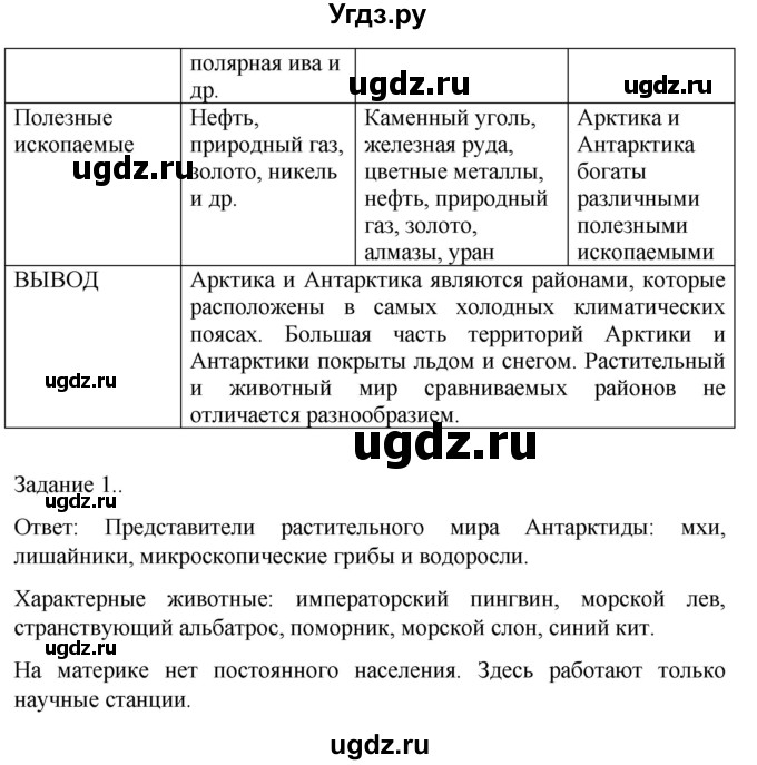 ГДЗ (Решебник) по географии 7 класс (рабочая тетрадь Материки и океаны) Баринова И.И. / страница / 48(продолжение 2)