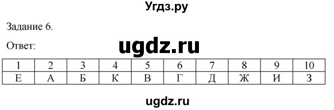 ГДЗ (Решебник) по географии 7 класс (рабочая тетрадь Материки и океаны) Баринова И.И. / страница / 54(продолжение 4)