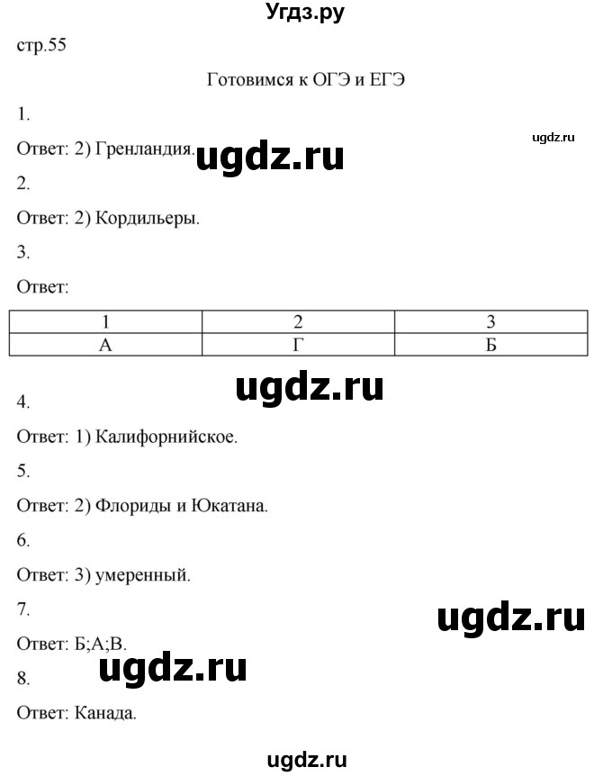 ГДЗ (Решебник) по географии 7 класс (рабочая тетрадь Материки и океаны) Баринова И.И. / страница / 55