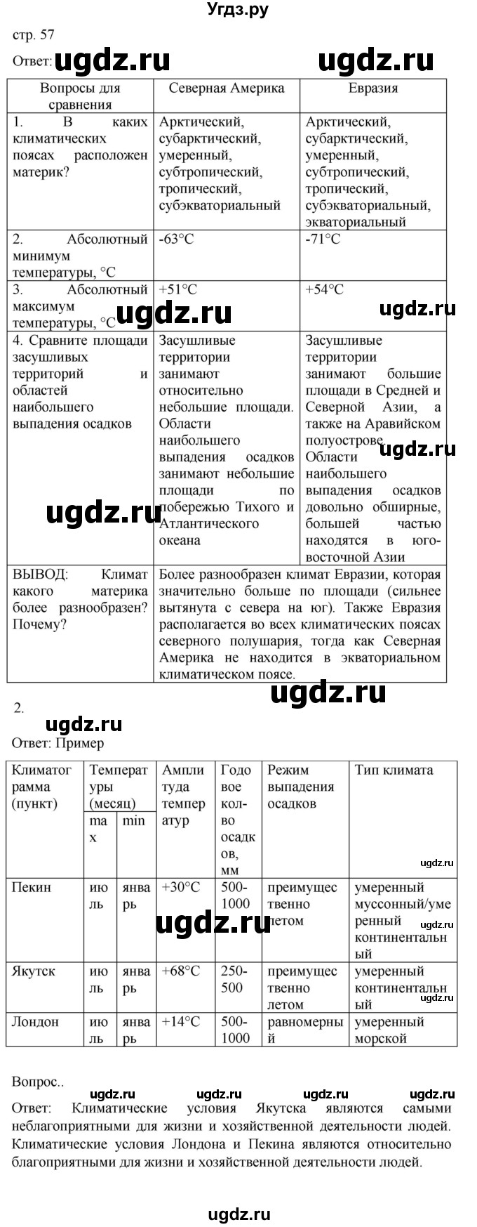 ГДЗ (Решебник) по географии 7 класс (рабочая тетрадь Материки и океаны) Баринова И.И. / страница / 57