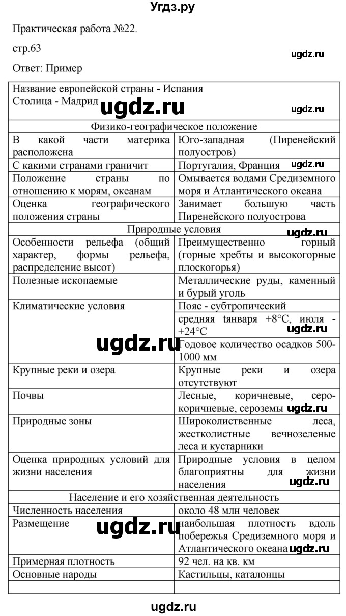 ГДЗ (Решебник) по географии 7 класс (рабочая тетрадь Материки и океаны) Баринова И.И. / страница / 63