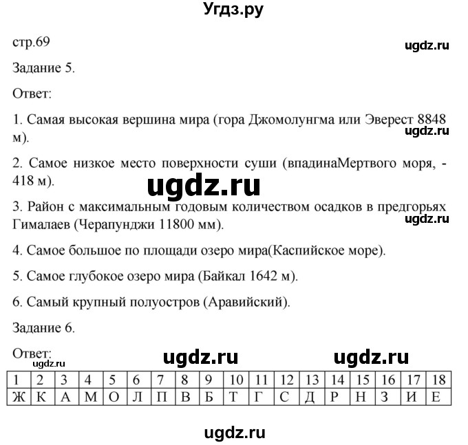 ГДЗ (Решебник) по географии 7 класс (рабочая тетрадь Материки и океаны) Баринова И.И. / страница / 69