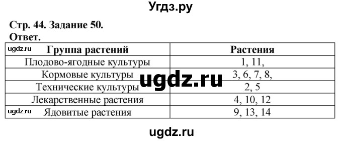 ГДЗ (Решебник) по биологии 5 класс (рабочая тетрадь) Пасечник В.В. / страница / 44