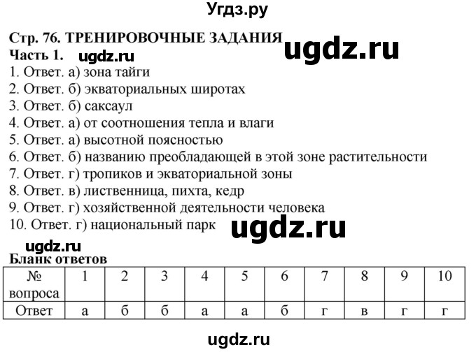 ГДЗ (Решебник) по биологии 5 класс (рабочая тетрадь) Пасечник В.В. / страница / 76