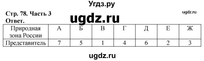 ГДЗ (Решебник) по биологии 5 класс (рабочая тетрадь) Пасечник В.В. / страница / 78