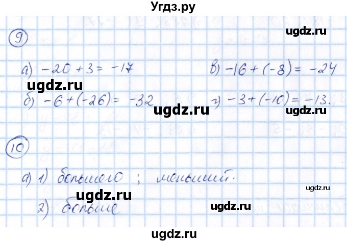 ГДЗ (Решебник) по математике 6 класс (рабочая тетрадь к учебнику Никольского) Ерина Т.М. / часть 1. страница / 45