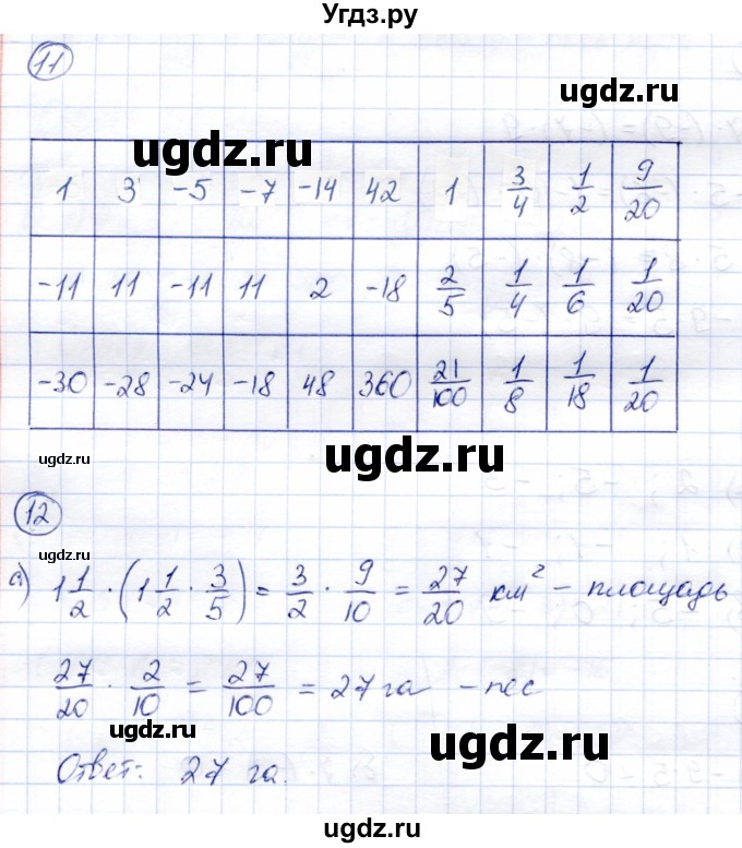 ГДЗ (Решебник) по математике 6 класс (рабочая тетрадь к учебнику Никольского) Ерина Т.М. / часть 1. страница / 55