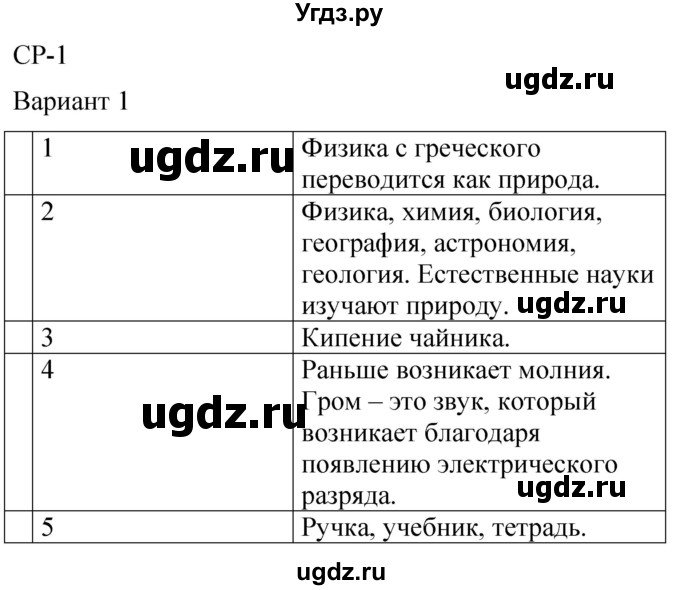 ГДЗ (Решебник) по физике 7 класс (контрольные и самостоятельные работы) О. И. Громцева / самостоятельная работа / работа 1 (вариант) / 1