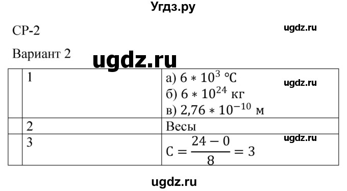 ГДЗ (Решебник) по физике 7 класс (контрольные и самостоятельные работы) О. И. Громцева / самостоятельная работа / работа 2 (вариант) / 2