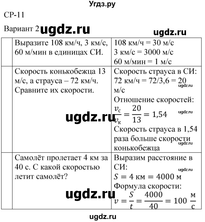 ГДЗ (Решебник) по физике 7 класс (контрольные и самостоятельные работы) О. И. Громцева / самостоятельная работа / работа 11 (вариант) / 2