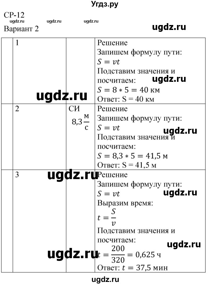 ГДЗ (Решебник) по физике 7 класс (контрольные и самостоятельные работы) О. И. Громцева / самостоятельная работа / работа 12 (вариант) / 2