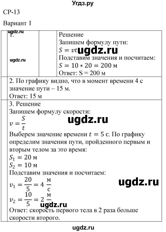 ГДЗ (Решебник) по физике 7 класс (контрольные и самостоятельные работы) О. И. Громцева / самостоятельная работа / работа 13 (вариант) / 1