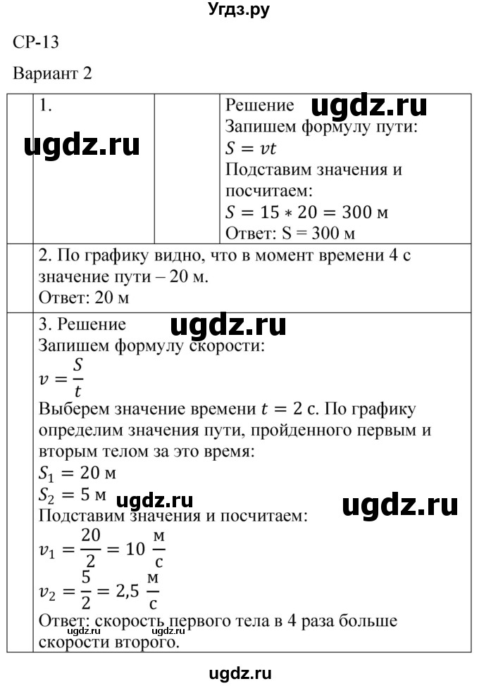 ГДЗ (Решебник) по физике 7 класс (контрольные и самостоятельные работы) О. И. Громцева / самостоятельная работа / работа 13 (вариант) / 2