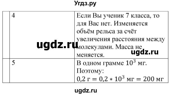 ГДЗ (Решебник) по физике 7 класс (контрольные и самостоятельные работы) О. И. Громцева / самостоятельная работа / работа 14 (вариант) / 1(продолжение 2)