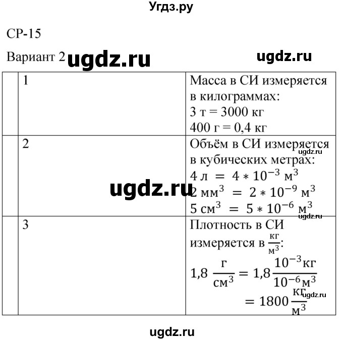 ГДЗ (Решебник) по физике 7 класс (контрольные и самостоятельные работы) О. И. Громцева / самостоятельная работа / работа 15 (вариант) / 2