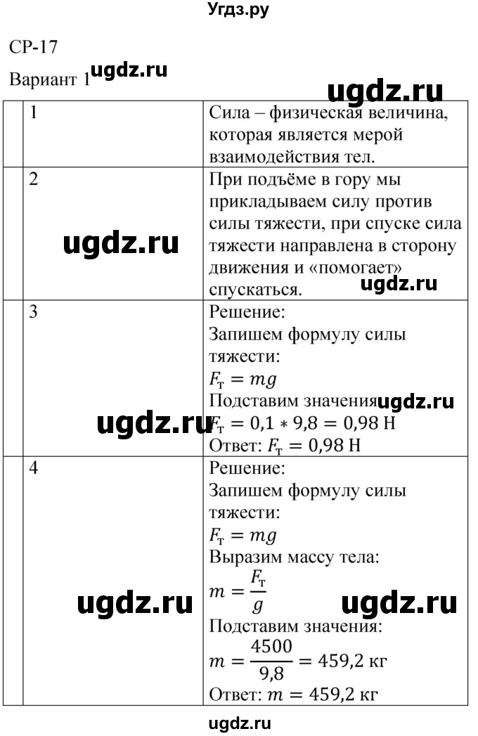 ГДЗ (Решебник) по физике 7 класс (контрольные и самостоятельные работы) О. И. Громцева / самостоятельная работа / работа 17 (вариант) / 1