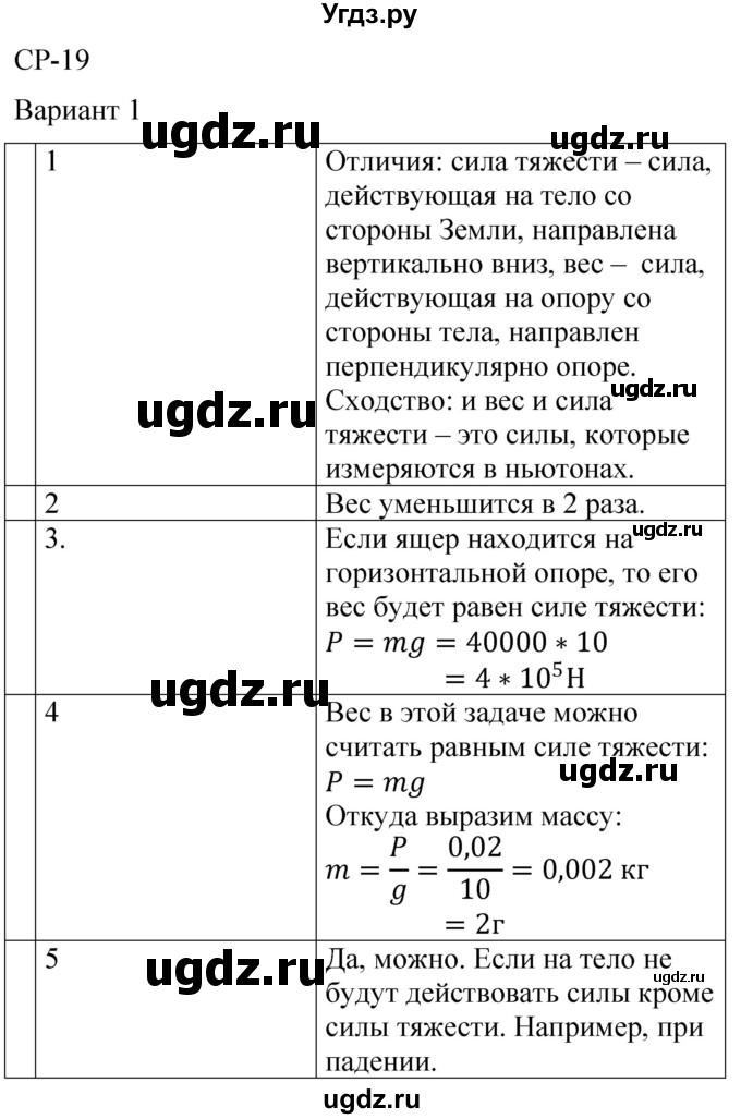 ГДЗ (Решебник) по физике 7 класс (контрольные и самостоятельные работы) О. И. Громцева / самостоятельная работа / работа 19 (вариант) / 1