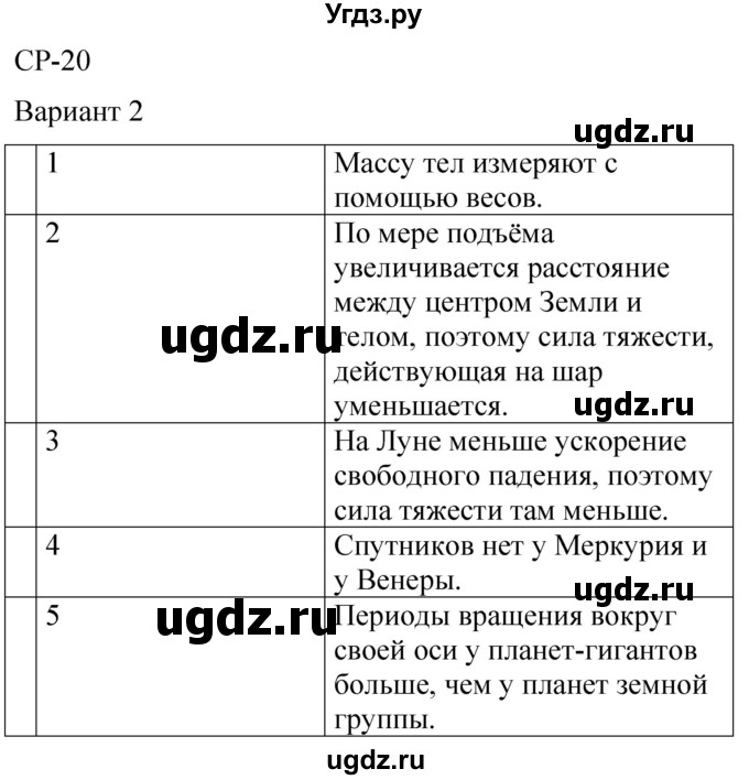 ГДЗ (Решебник) по физике 7 класс (контрольные и самостоятельные работы) О. И. Громцева / самостоятельная работа / работа 20 (вариант) / 2