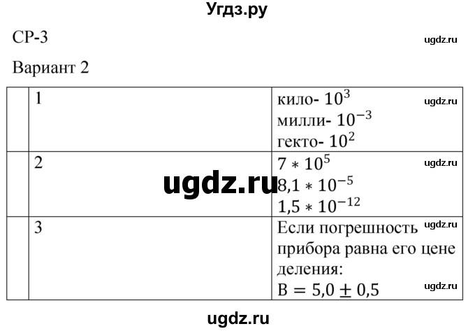 ГДЗ (Решебник) по физике 7 класс (контрольные и самостоятельные работы) О. И. Громцева / самостоятельная работа / работа 3 (вариант) / 2