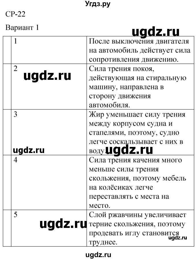 ГДЗ (Решебник) по физике 7 класс (контрольные и самостоятельные работы) О. И. Громцева / самостоятельная работа / работа 22 (вариант) / 1