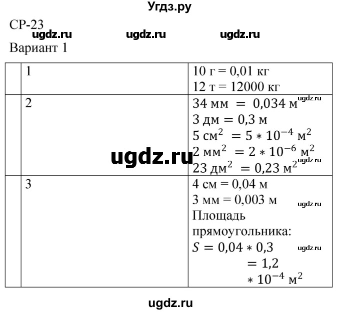 ГДЗ (Решебник) по физике 7 класс (контрольные и самостоятельные работы) О. И. Громцева / самостоятельная работа / работа 23 (вариант) / 1