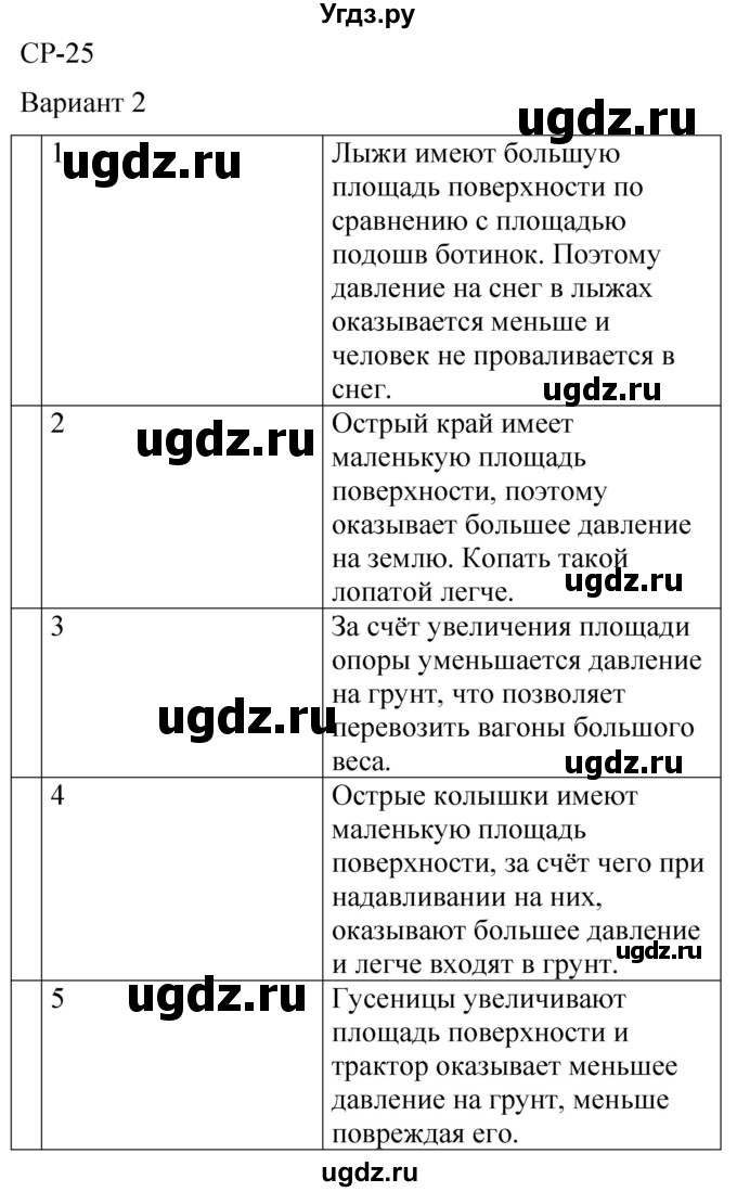 ГДЗ (Решебник) по физике 7 класс (контрольные и самостоятельные работы) О. И. Громцева / самостоятельная работа / работа 25 (вариант) / 2