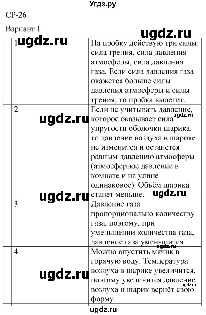 ГДЗ (Решебник) по физике 7 класс (контрольные и самостоятельные работы) О. И. Громцева / самостоятельная работа / работа 26 (вариант) / 1