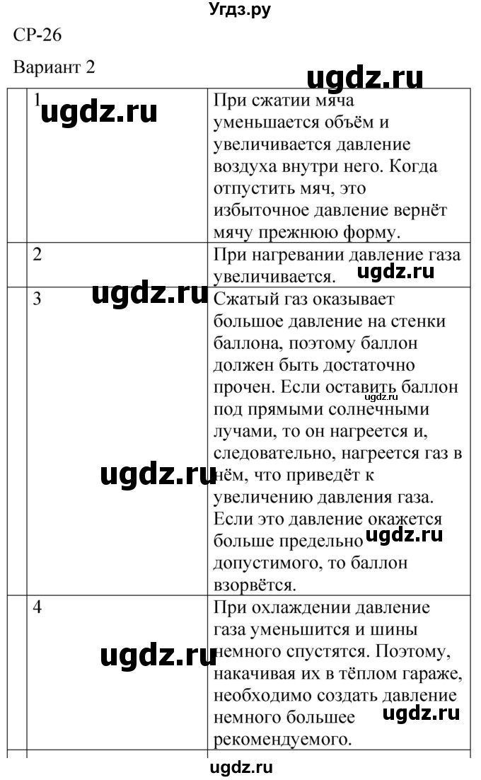 ГДЗ (Решебник) по физике 7 класс (контрольные и самостоятельные работы) О. И. Громцева / самостоятельная работа / работа 26 (вариант) / 2