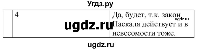 ГДЗ (Решебник) по физике 7 класс (контрольные и самостоятельные работы) О. И. Громцева / самостоятельная работа / работа 27 (вариант) / 1(продолжение 2)