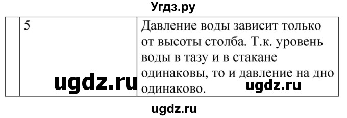 ГДЗ (Решебник) по физике 7 класс (контрольные и самостоятельные работы) О. И. Громцева / самостоятельная работа / работа 28 (вариант) / 1(продолжение 2)