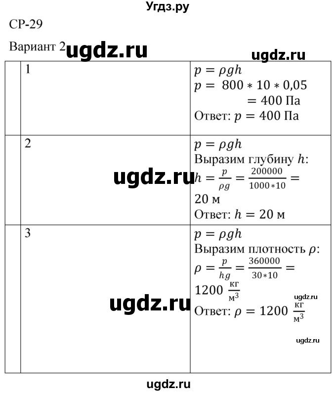 ГДЗ (Решебник) по физике 7 класс (контрольные и самостоятельные работы) О. И. Громцева / самостоятельная работа / работа 29 (вариант) / 2