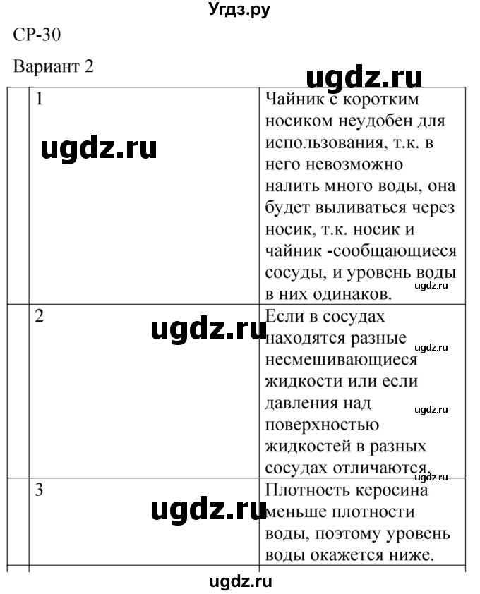 ГДЗ (Решебник) по физике 7 класс (контрольные и самостоятельные работы) О. И. Громцева / самостоятельная работа / работа 30 (вариант) / 2